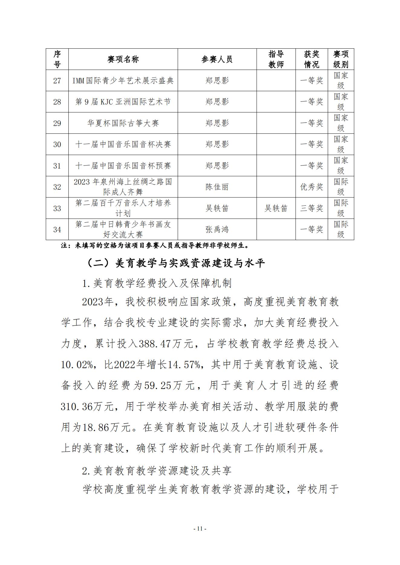 廈門(mén)東海職業(yè)技術(shù)學(xué)院2023年美育發(fā)展年度報(bào)告_10.jpg