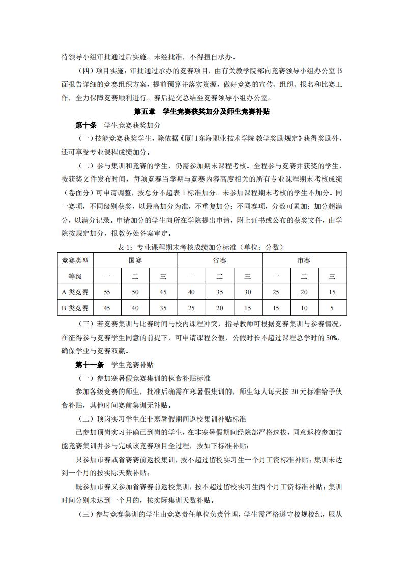 東海職院〔2024〕82號 關于印發《廈門東海職業技術學院職業技能競賽管理規定》的通知_03.jpg