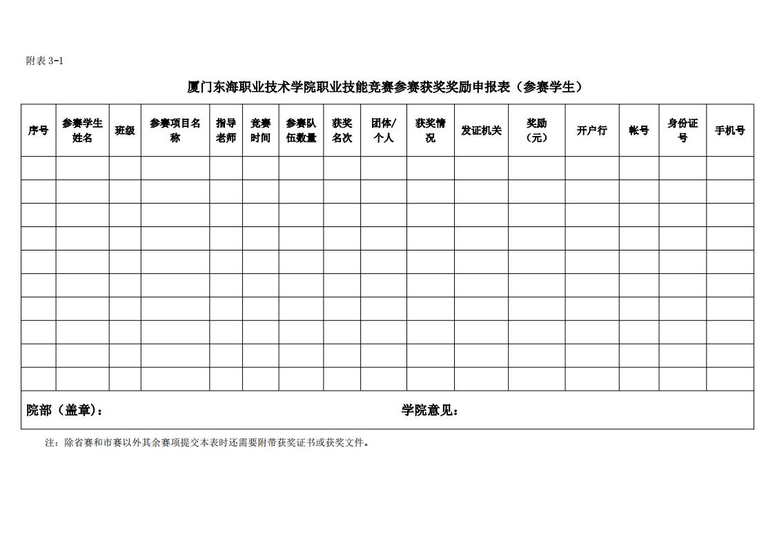 東海職院〔2024〕82號 關于印發《廈門東海職業技術學院職業技能競賽管理規定》的通知_08.jpg