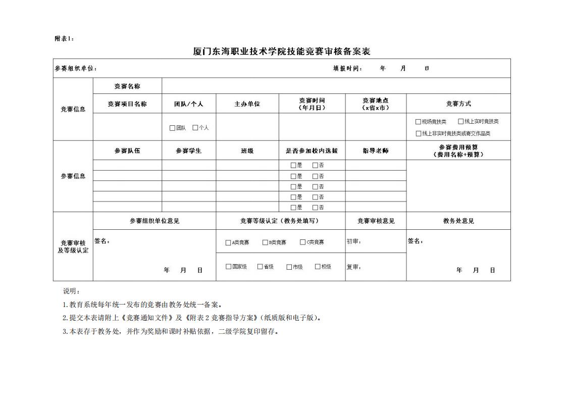 東海職院〔2024〕82號 關于印發《廈門東海職業技術學院職業技能競賽管理規定》的通知_06.jpg