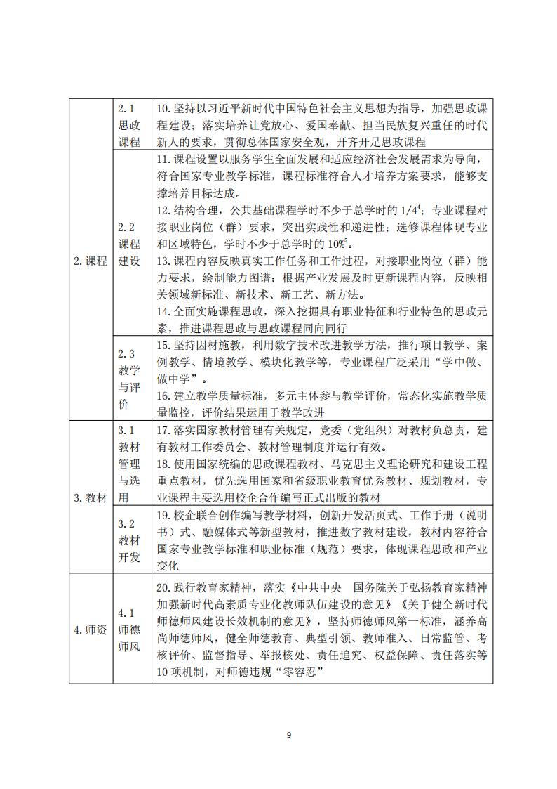 教育部：高等職業學校辦學能力評價實施方案（2025-2030）_08.jpg