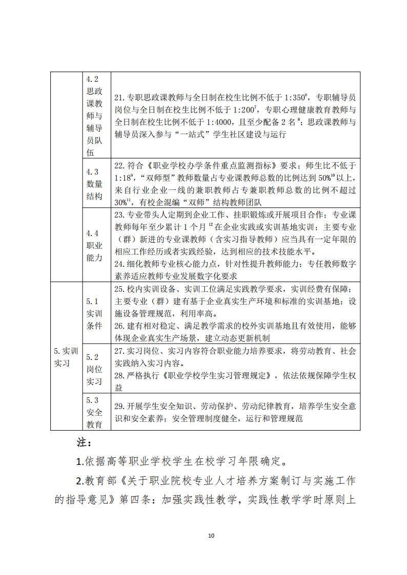 教育部：高等職業學校辦學能力評價實施方案（2025-2030）_09.jpg