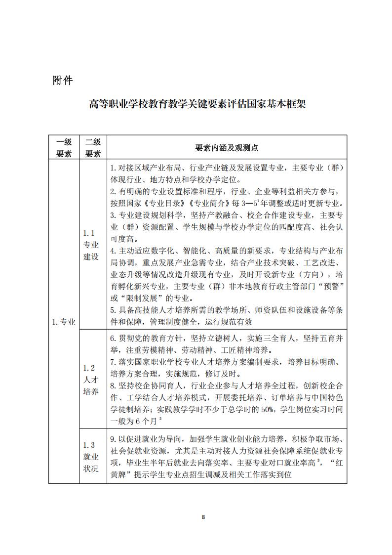 教育部：高等職業學校辦學能力評價實施方案（2025-2030）_07.jpg