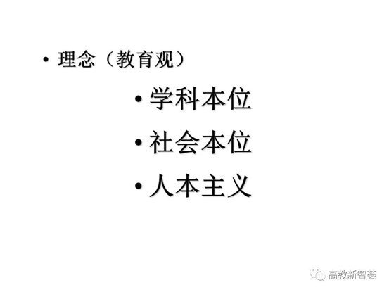 D:eMoveDataUsersAdministratorDesktop【PPT】以學生為中心的教育理念、教學設(shè)計及教學規(guī)范 (2)_files40(7)