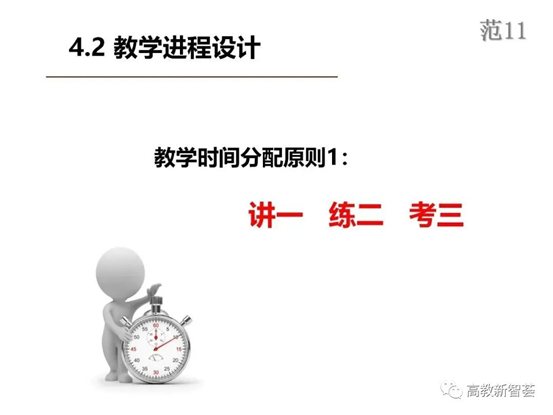 D:eMoveDataUsersAdministratorDesktop【PPT】以學生為中心的教育理念、教學設(shè)計及教學規(guī)范 (2)_files40(32)