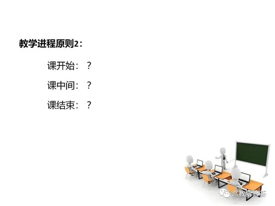 D:eMoveDataUsersAdministratorDesktop【PPT】以學生為中心的教育理念、教學設(shè)計及教學規(guī)范 (2)_files40(33)