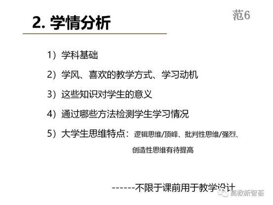 D:eMoveDataUsersAdministratorDesktop【PPT】以學生為中心的教育理念、教學設(shè)計及教學規(guī)范 (2)_files40(22)