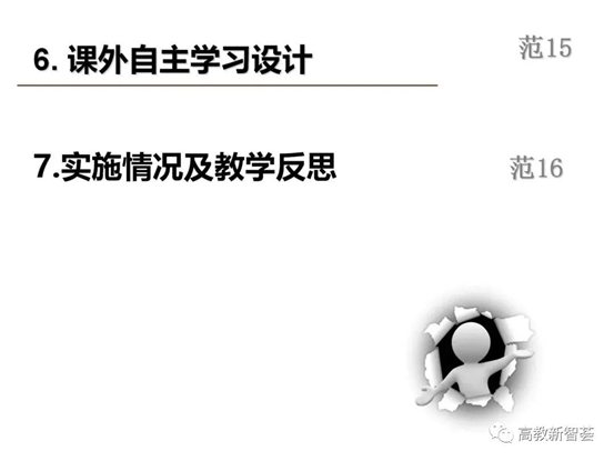 D:eMoveDataUsersAdministratorDesktop【PPT】以學生為中心的教育理念、教學設(shè)計及教學規(guī)范 (2)_files40(44)