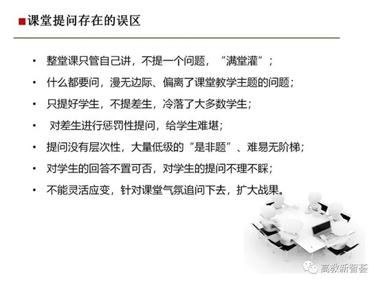 D:eMoveDataUsersAdministratorDesktop【PPT】以學生為中心的教育理念、教學設(shè)計及教學規(guī)范 (2)_files40(30)